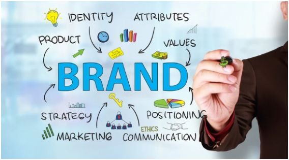 Marketing Your Culinary Brand