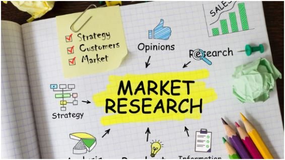 Conducting Thorough Market Research